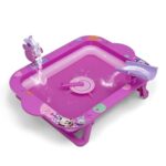 DELTA WATER ACTIVITY TABLE