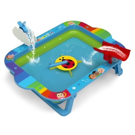 DELTA WATER ACTIVITY TABLE