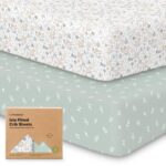 KEABABIES ISLA CBRIB SHEET